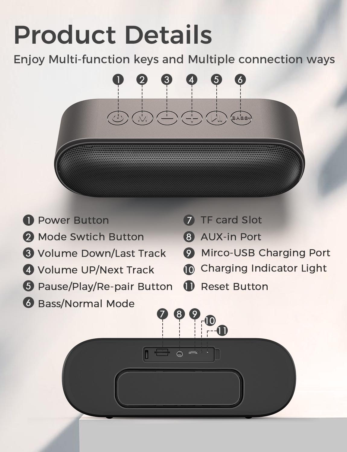 Bakeey-A15-Portable-Wireless-bluetooth-50-Speaker-Double-Drivers-Bass-HD-Sound-TF-Card-Aux-IPX7-Wate-1869408-9