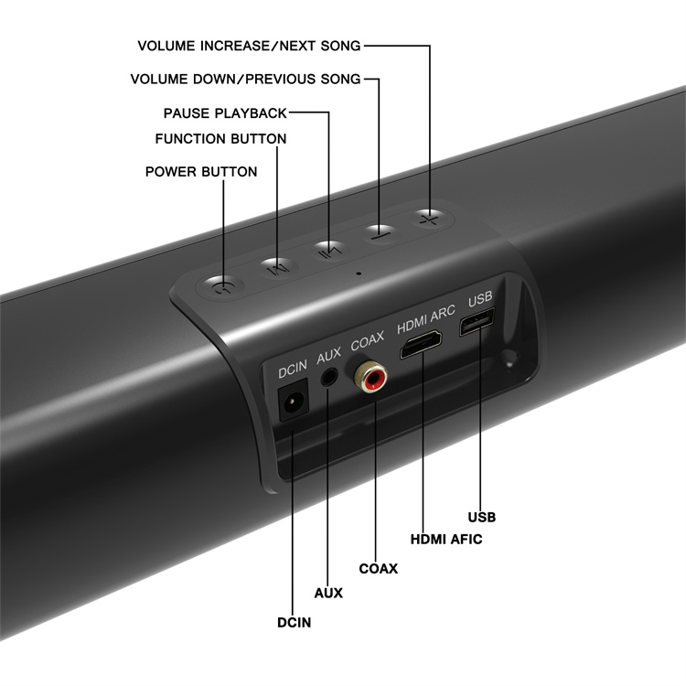 Bakeey-S20L-50W-3D-Surround-bluetooth-50-Soundbar-Bass-Wired-Computer-HiFi-Stereo-Sound-Bar-HDMI-TV--1882469-12