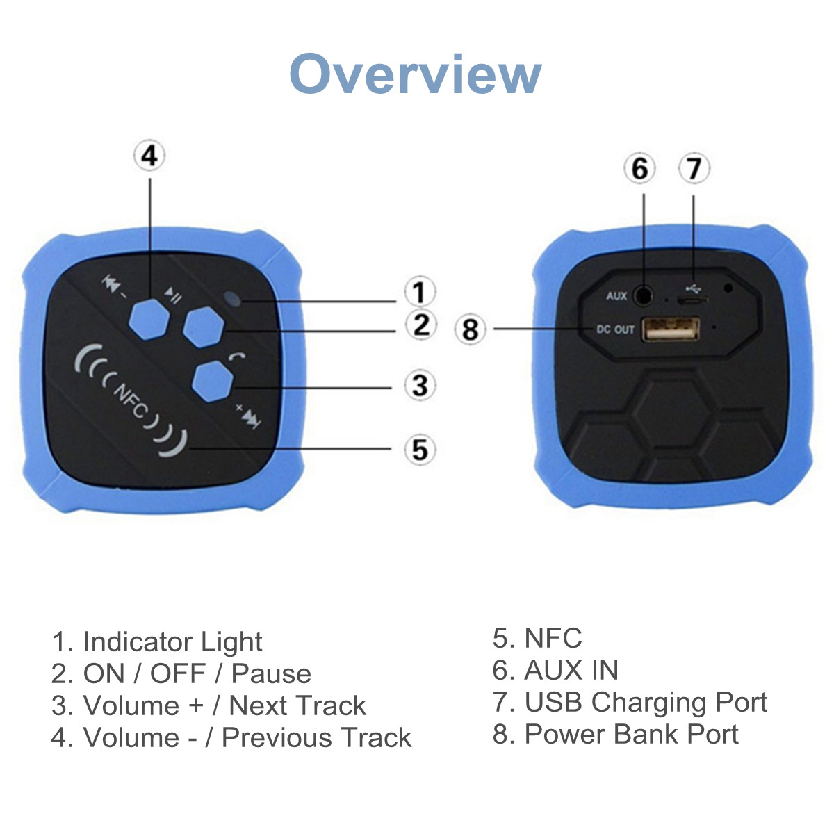 Portable-bluetooth-40-Wireless-Speaker-Waterproof-USB-Power-Bank-Bass-NFC-AUX-Subwoofer-1332021-4